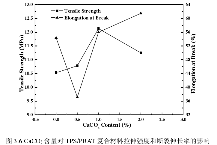 1615866822113831.png 222.png